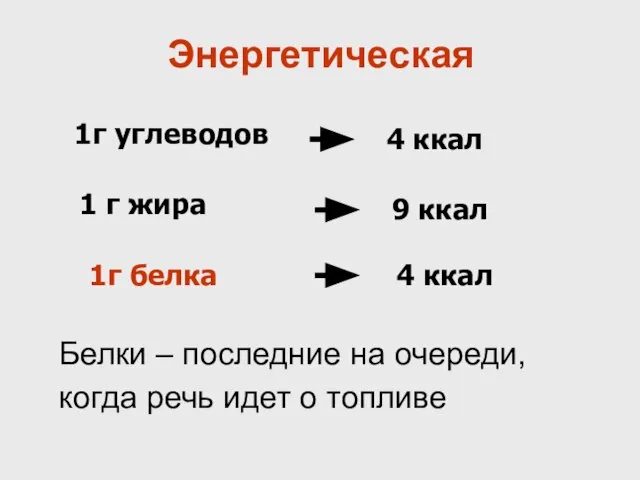 1 г жира 9 ккал Энергетическая 1г углеводов 1г белка 4