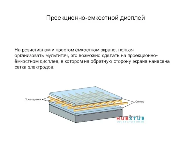 На резистивном и простом ёмкостном экране, нельзя организовать мультитач, это возможно