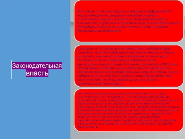 Законодательная власть Как гласит ст. 49 конституции, «центральноафриканский народ избирает посредством