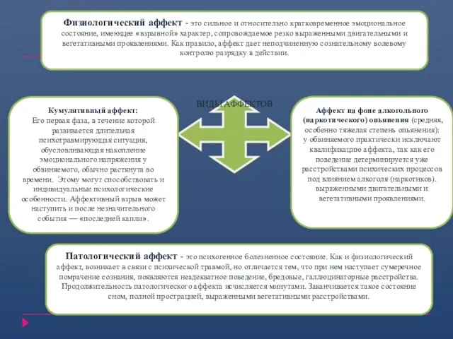 Физиологический аффект - это сильное и относительно кратковременное эмоциональное состояние, имеющее