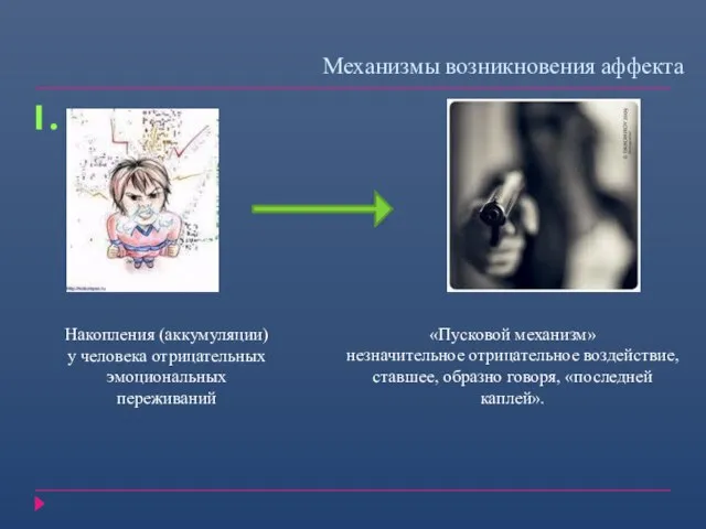 Механизмы возникновения аффекта 1.