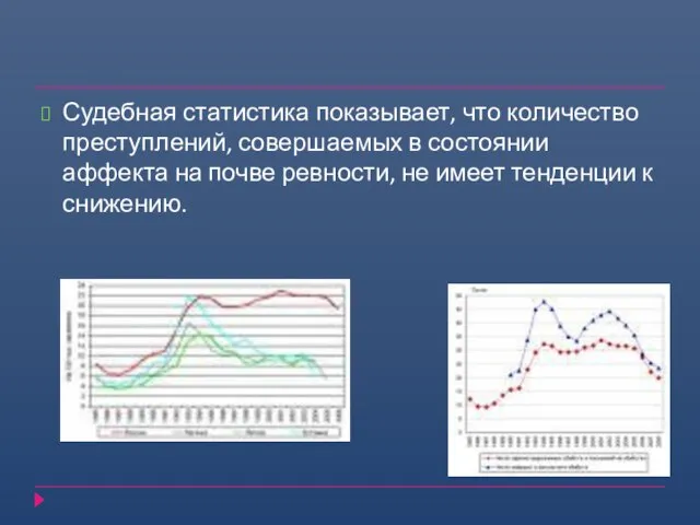 Судебная статистика показывает, что количество преступле­ний, совершаемых в состоянии аффекта на