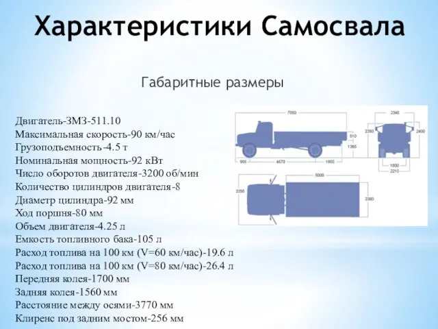 Характеристики Самосвала Габаритные размеры Двигатель-ЗМЗ-511.10 Максимальная скорость-90 км/час Грузоподъемность -4.5 т