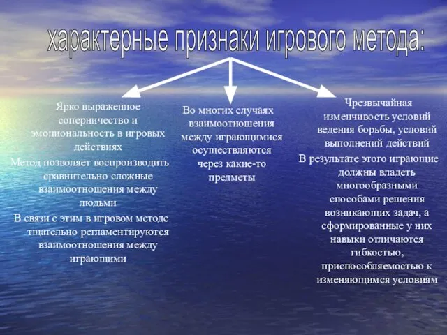 характерные признаки игрового метода: Ярко выраженное соперничество и эмоциональность в игровых