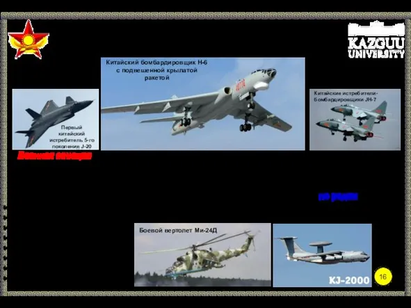 Учебный вопрос № 1 Военная авиация – это воздушное средство вооруженной