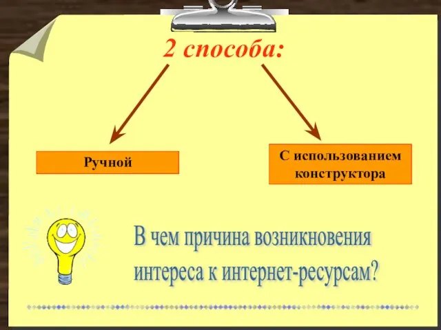 2 способа: Ручной С использованием конструктора В чем причина возникновения интереса к интернет-ресурсам?