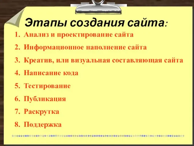 Этапы создания сайта: Анализ и проектирование сайта Информационное наполнение сайта Креатив,