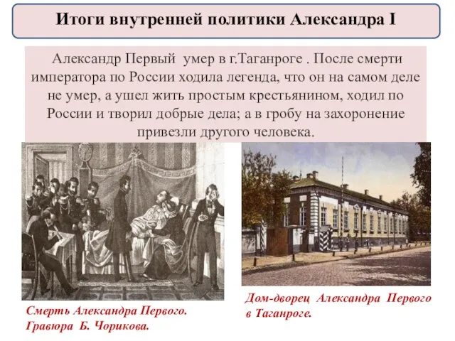 Смерть Александра Первого. Гравюра Б. Чорикова. Александр Первый умер в г.Таганроге