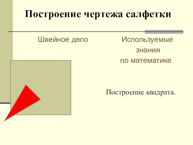 Построение чертежа салфетки Швейное дело Используемые знания по математике Построение квадрата.