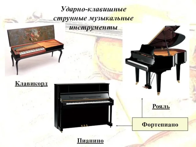 Ударно-клавишные струнные музыкальные инструменты Клавикорд Рояль Пианино Фортепиано