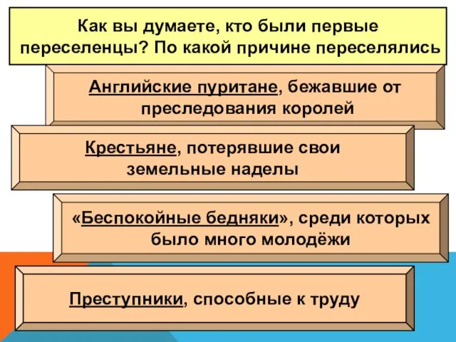 Как вы думаете, кто были первые переселенцы? По какой причине переселялись