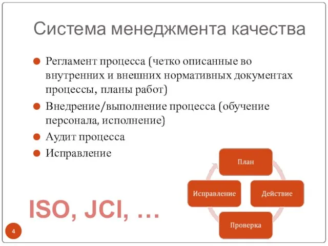 Система менеджмента качества Регламент процесса (четко описанные во внутренних и внешних