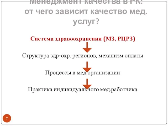 Менеджмент качества в РК: от чего зависит качество мед. услуг? Система