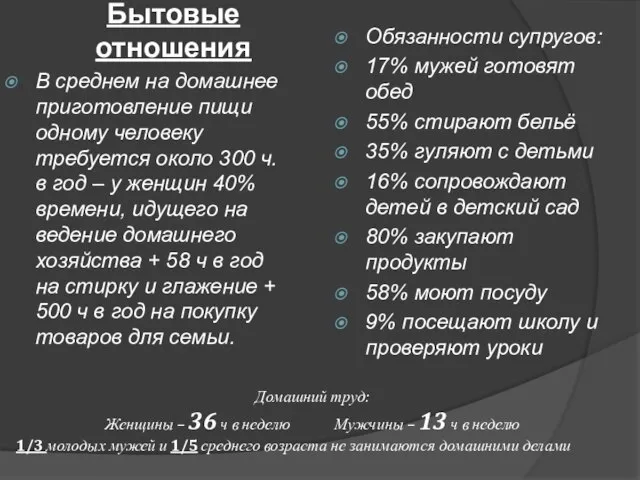 Бытовые отношения В среднем на домашнее приготовление пищи одному человеку требуется