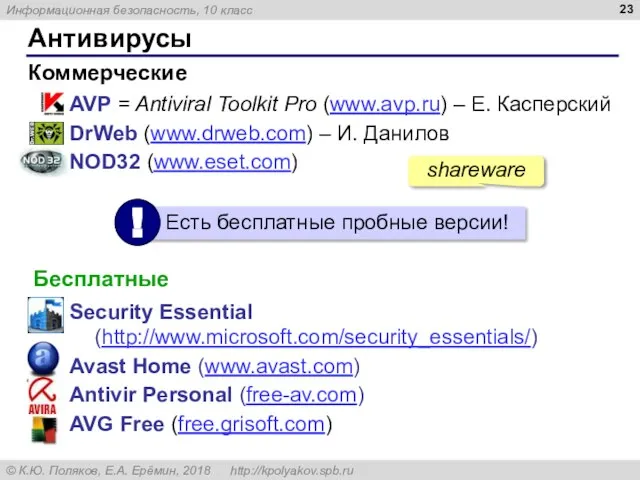 Антивирусы AVP = Antiviral Toolkit Pro (www.avp.ru) – Е. Касперский DrWeb