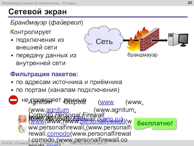 Сетевой экран Брандмауэр (файервол) Фильтрация пакетов: по адресам источника и приёмника