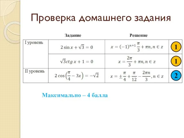 Проверка домашнего задания 1 1 2 Максимально – 4 балла Задание Решение