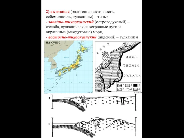 2) активные (эндогенная активность, сейсмичность, вулканизм) – типы: - западно-тихоокеанский (островодужный)