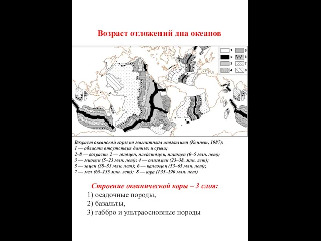 Возраст океанской коры по магнитным аномалиям (Кеннет, 1987): 1 — области