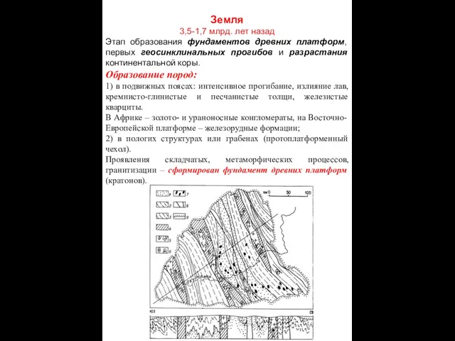 Земля 3,5-1,7 млрд. лет назад Этап образования фундаментов древних платформ, первых