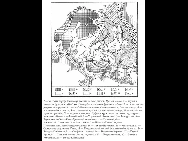 1 — выступы дорифейского фундамента на поверхность. Русская плита: 2 —