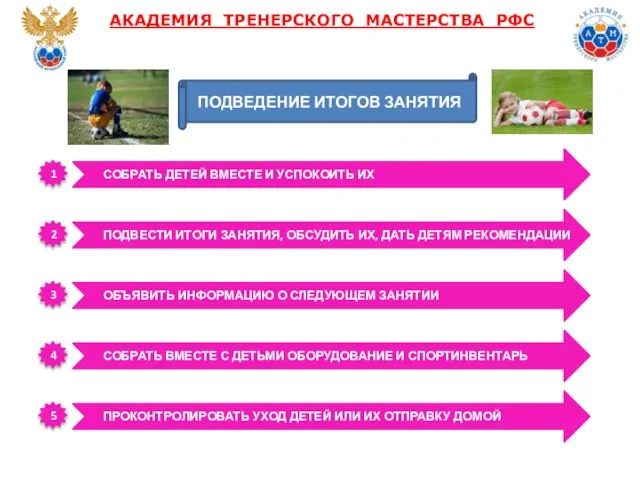 АКАДЕМИЯ ТРЕНЕРСКОГО МАСТЕРСТВА РФС ПОДВЕДЕНИЕ ИТОГОВ ЗАНЯТИЯ СОБРАТЬ ДЕТЕЙ ВМЕСТЕ И