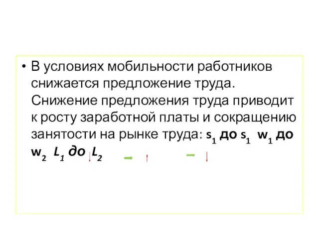 В условиях мобильности работников снижается предложение труда. Снижение предложения труда приводит