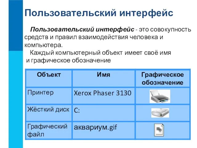 Пользовательский интерфейс Пользовательский интерфейс - это совокупность средств и правил взаимодействия