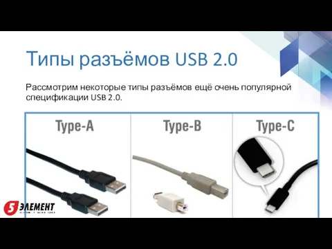 Типы разъёмов USB 2.0 Рассмотрим некоторые типы разъёмов ещё очень популярной спецификации USB 2.0.