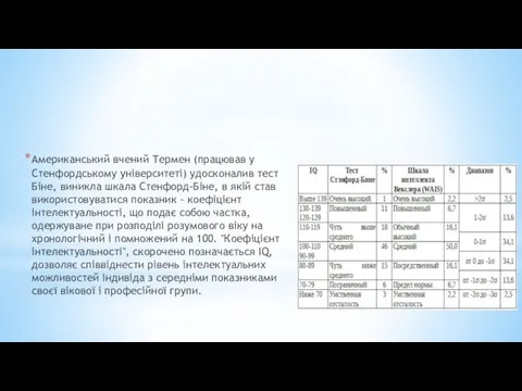 Американський вчений Термен (працював у Стенфордському університеті) удосконалив тест Біне, виникла