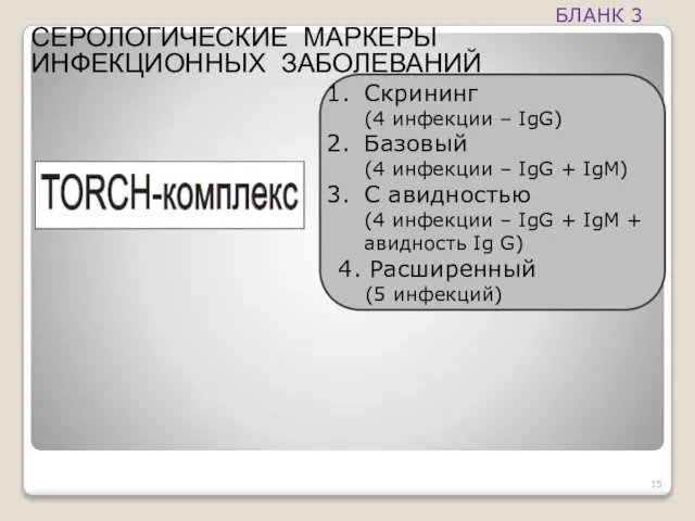 Скрининг (4 инфекции – IgG) Базовый (4 инфекции – IgG +