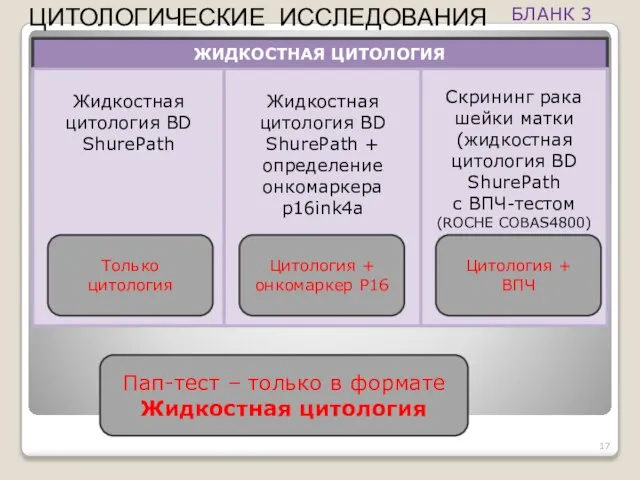 БЛАНК 3 ЦИТОЛОГИЧЕСКИЕ ИССЛЕДОВАНИЯ ЖИДКОСТНАЯ ЦИТОЛОГИЯ Жидкостная цитология BD ShurePath Жидкостная