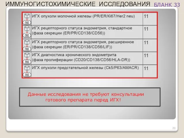 ИММУНОГИСТОХИМИЧЕСКИЕ ИССЛЕДОВАНИЯ БЛАНК 33 Данные исследования не требуют консультации готового препарата перед ИГХ!