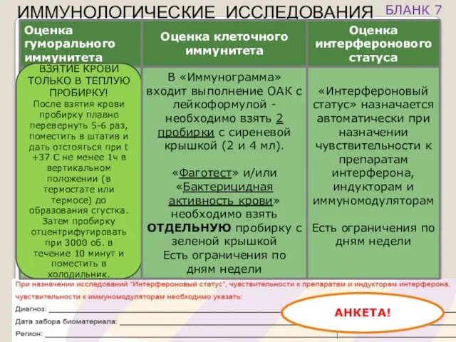 ИММУНОЛОГИЧЕСКИЕ ИССЛЕДОВАНИЯ БЛАНК 7 АНКЕТА! Оценка гуморального иммунитета Оценка клеточного иммунитета