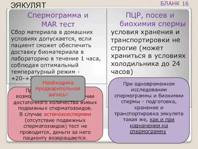 Спермограмма и MAR тест Сбор материала в домашних условиях допускается, если