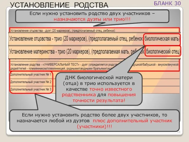 УСТАНОВЛЕНИЕ РОДСТВА БЛАНК 30 Если нужно установить родство двух участников –