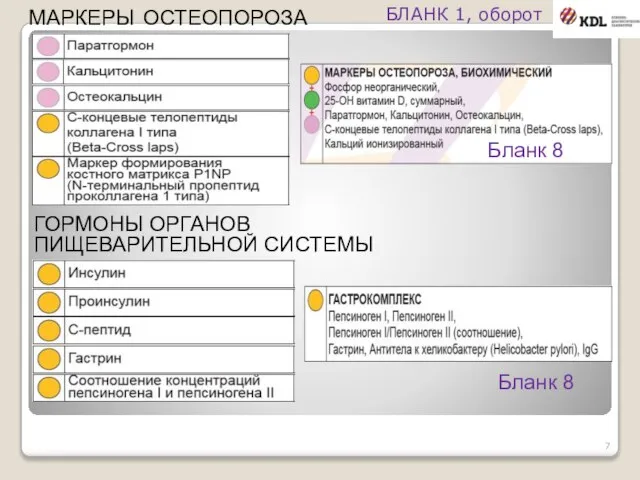 МАРКЕРЫ ОСТЕОПОРОЗА ГОРМОНЫ ОРГАНОВ ПИЩЕВАРИТЕЛЬНОЙ СИСТЕМЫ Бланк 8 БЛАНК 1, оборот Бланк 8