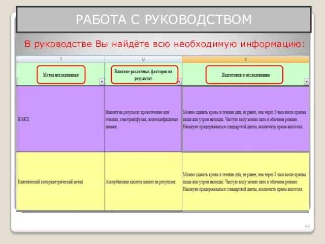 В руководстве Вы найдёте всю необходимую информацию: РАБОТА С РУКОВОДСТВОМ