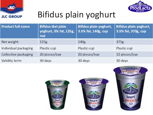 Bifidus plain yoghurt