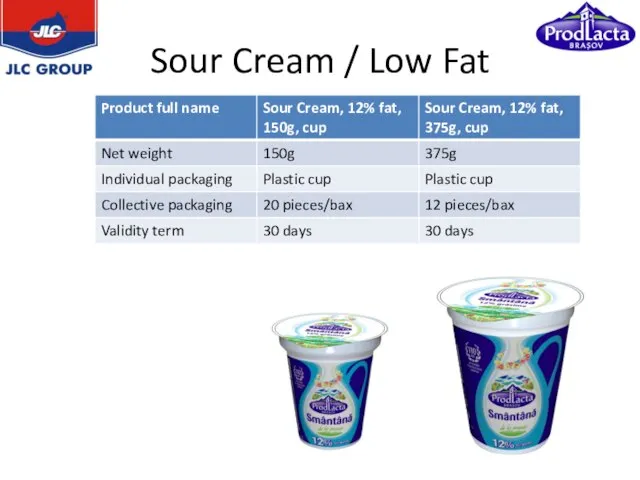 Sour Cream / Low Fat