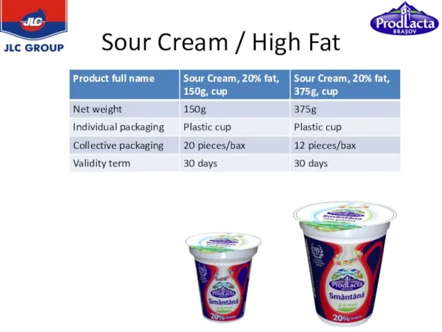 Sour Cream / High Fat