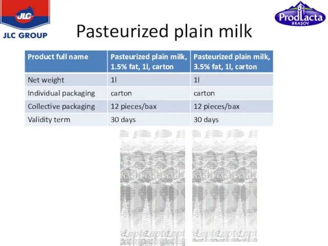 Pasteurized plain milk