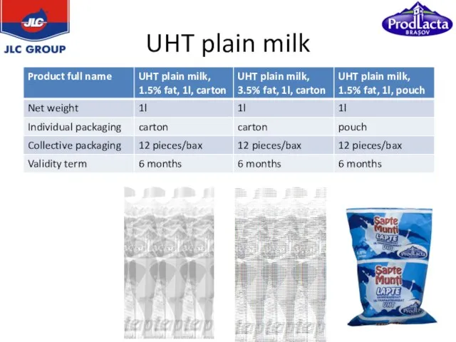 UHT plain milk