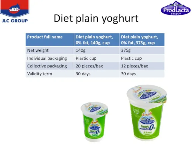 Diet plain yoghurt