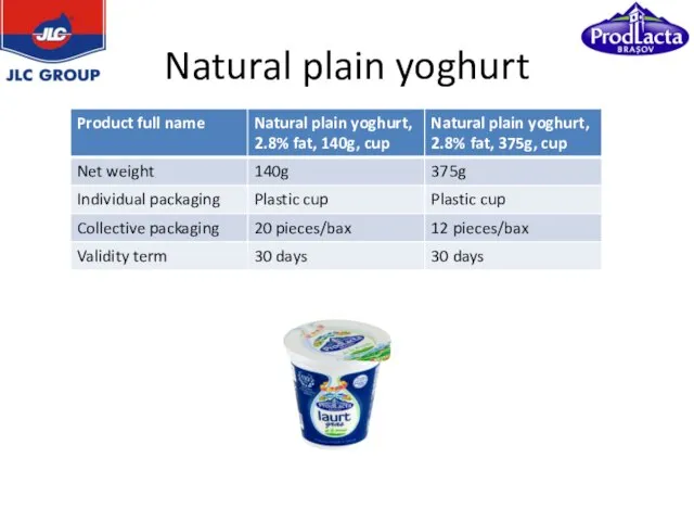 Natural plain yoghurt