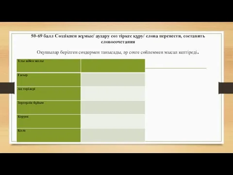 50-69 балл Сөздікпен жұмыс/ аудару сөз тіркес құру/ слова перевести, составить