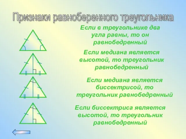 Признаки равноберенного треугольника Если в треугольнике два угла равны, то он