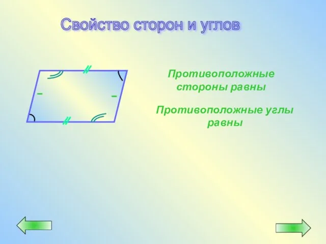 Противоположные стороны равны Противоположные углы равны Свойство сторон и углов