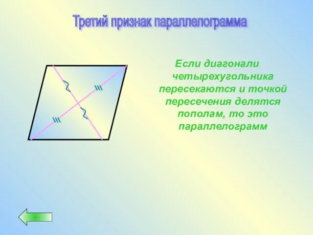 Если диагонали четырехугольника пересекаются и точкой пересечения делятся пополам, то это параллелограмм Третий признак параллелограмма