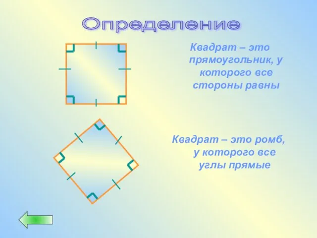 Квадрат – это прямоугольник, у которого все стороны равны Определение Квадрат